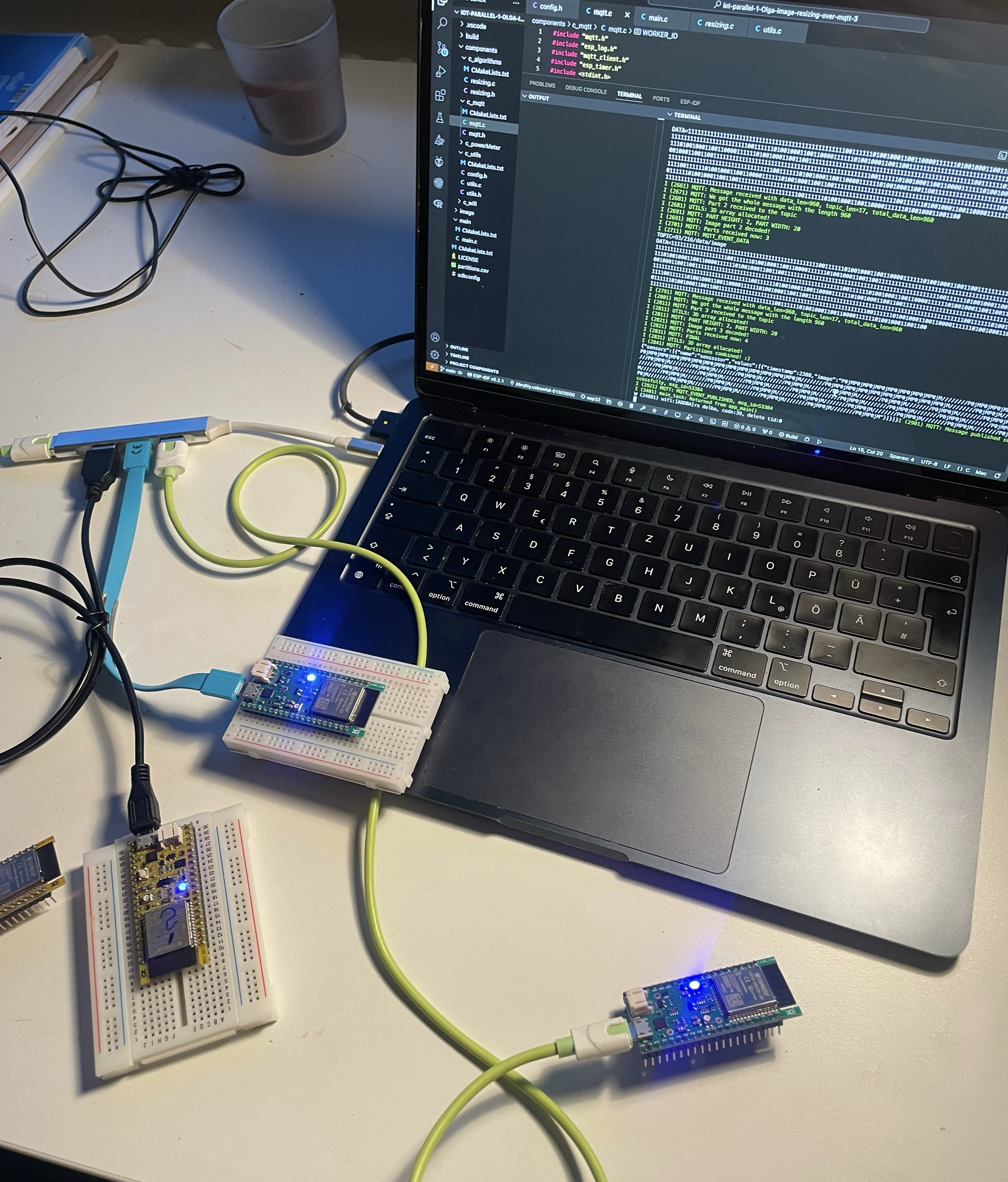 Distributed Image Resizer Project